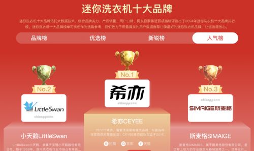 25迷你洗衣机十大排行榜选爆款更省心爱游戏网站入口迷你小洗衣机前十：20(图15)