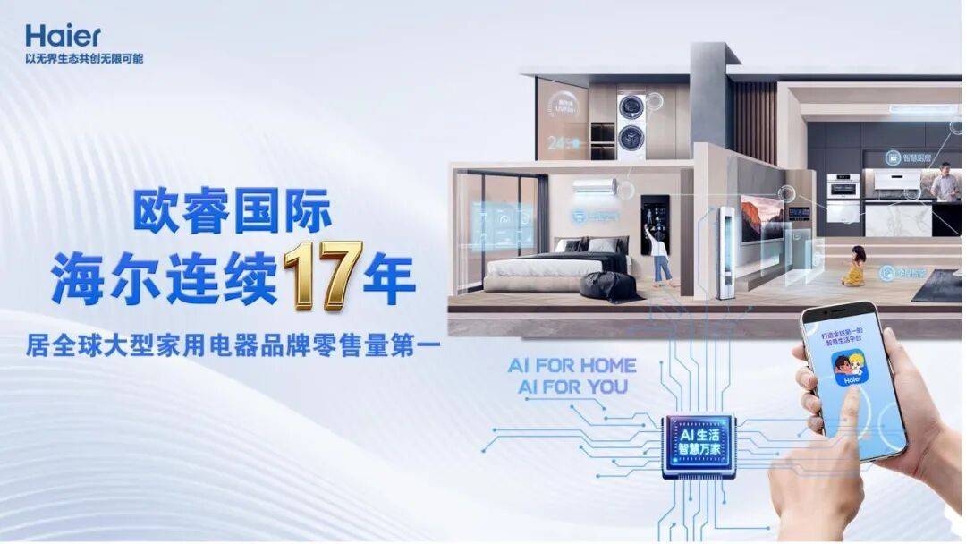 “全球第一”的含金量还在上升爱游戏海尔智家:十七连冠的(图2) “全球第一”的含金量还在上升爱游戏海尔智家:十七连冠的(图2)