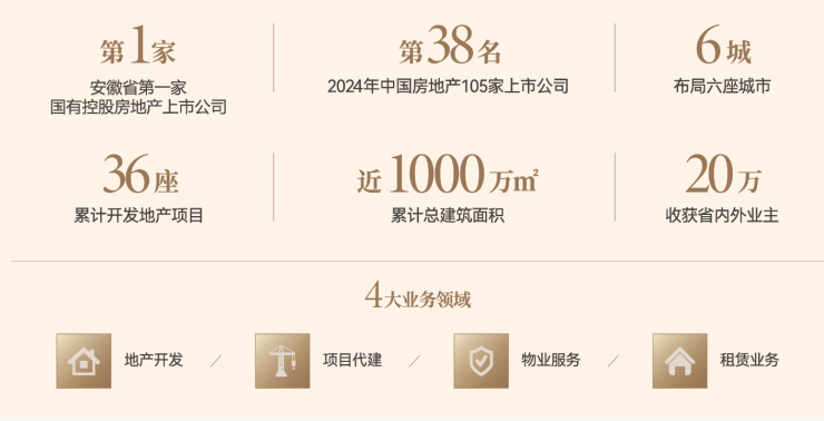 樾湾重磅发布：品质生活的资源保障AYX爱游戏APP中央公园琥珀星(图1)