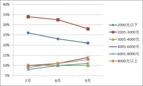 反对冰箱品牌 海尔美的等上榜爱游戏网站入口媒体评十大被(图2)